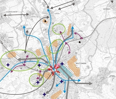 Vorstellung Umsetzungskonzept Gemeinderat Reutlingen